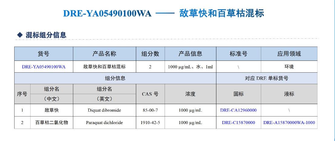 农药混标/Dr.E标准物质-溶液型