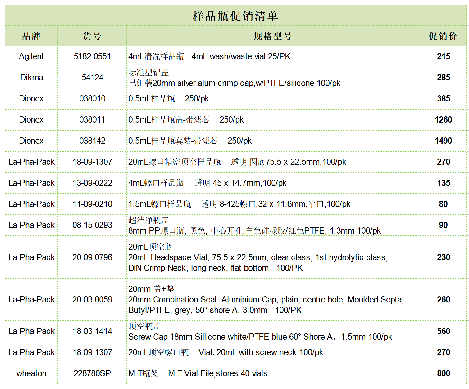样品瓶<span class=