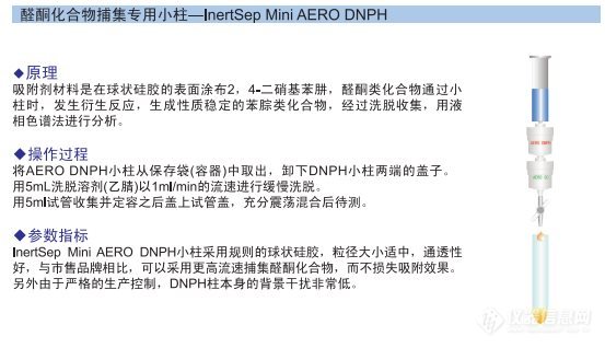 GL InertSep mini AERO DNPH醛酮类采样小柱